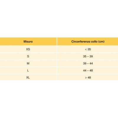 Collare cervicale anatomico standard C2