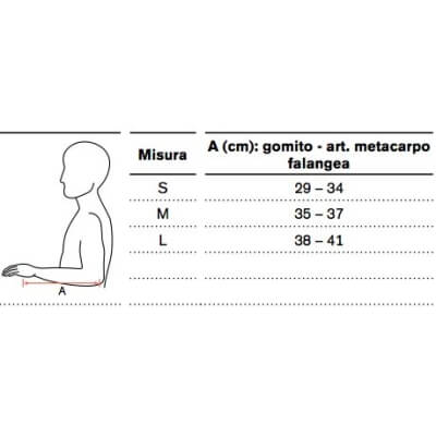 immobilizzatore-spalla-con-abduzione-15°-ottobock-50a9-2