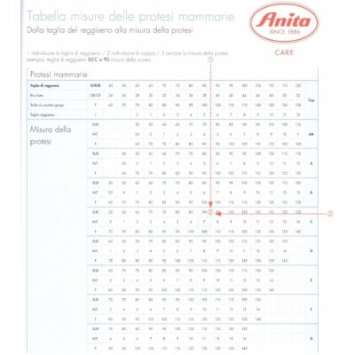 protesi-seno-provvisoria-in-cotone-1014x-trifirst-anita-1